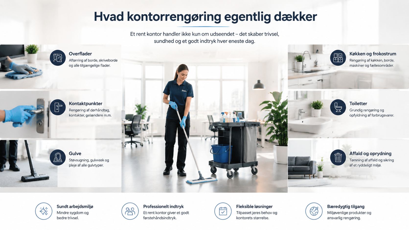 Professionel rengøring af kontorlokaler udført af en medarbejder, der sikrer et sundt og ryddeligt arbejdsmiljø for alle ansatte.