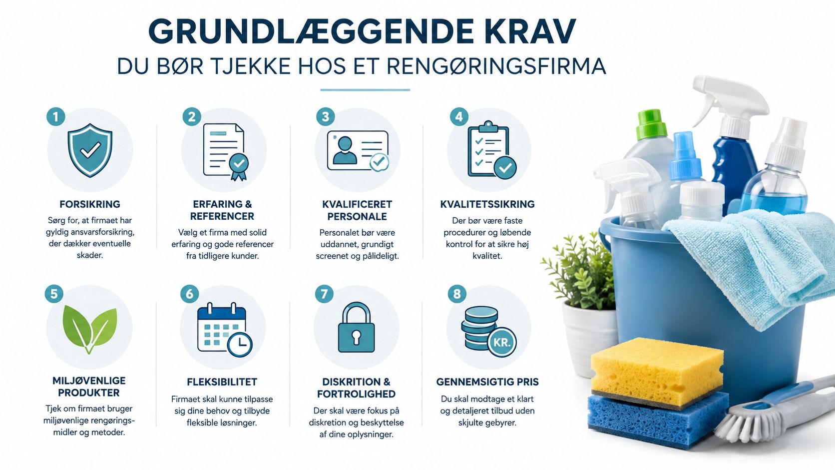 En infographic med otte vigtige krav man bør tjekke, når man vælger et professionelt rengøringsfirma til opgaver.
